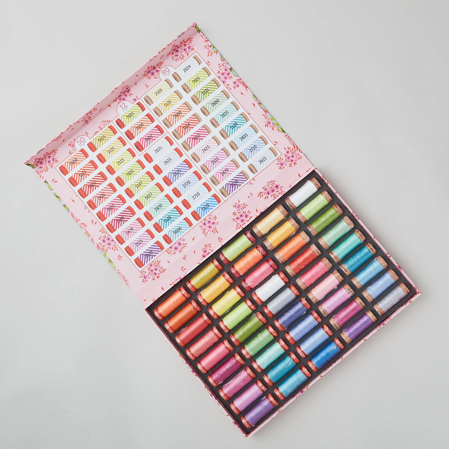 AURIfil Tula Pink Full Moon Forest II Thread Collection - Image 2