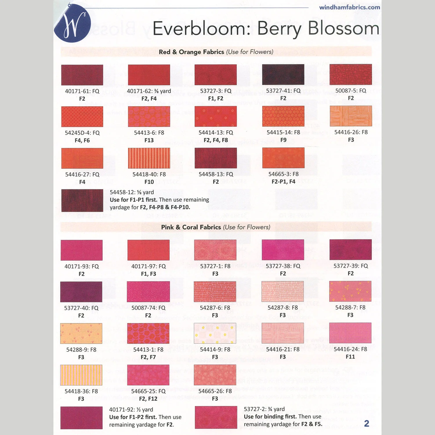 Berry Blossom Quilt Kit - Image 5