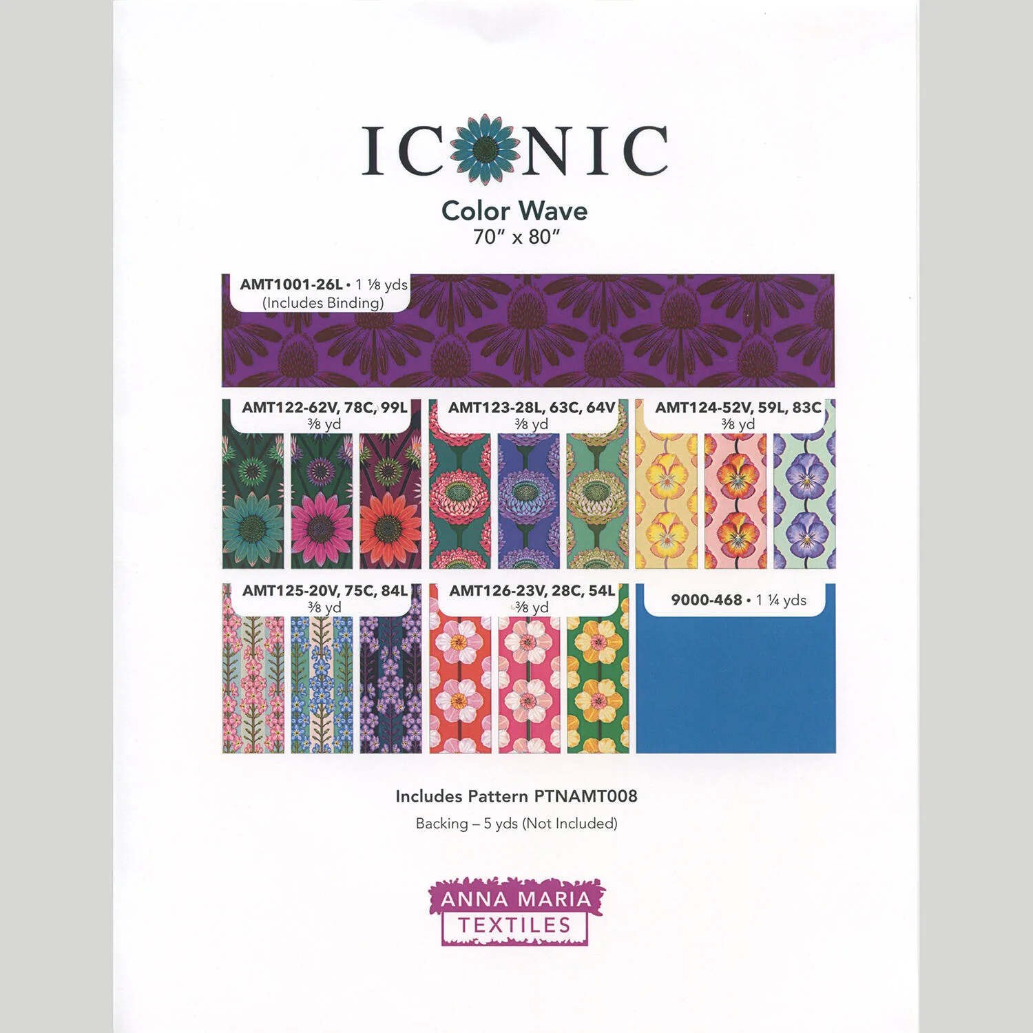 Colour Wave Quilt Kit - Image 4