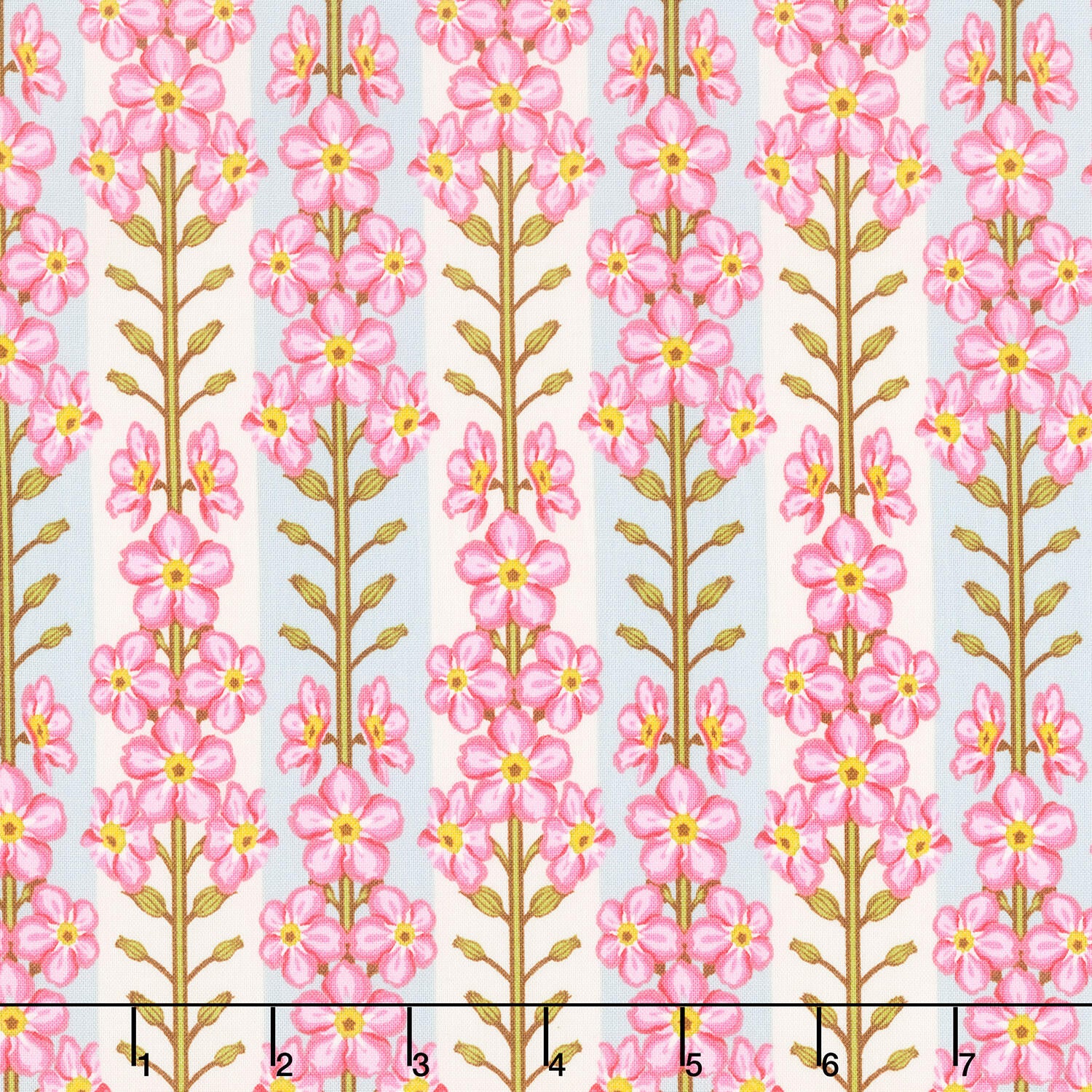 Iconic - Forgetmenot Romance Yardage