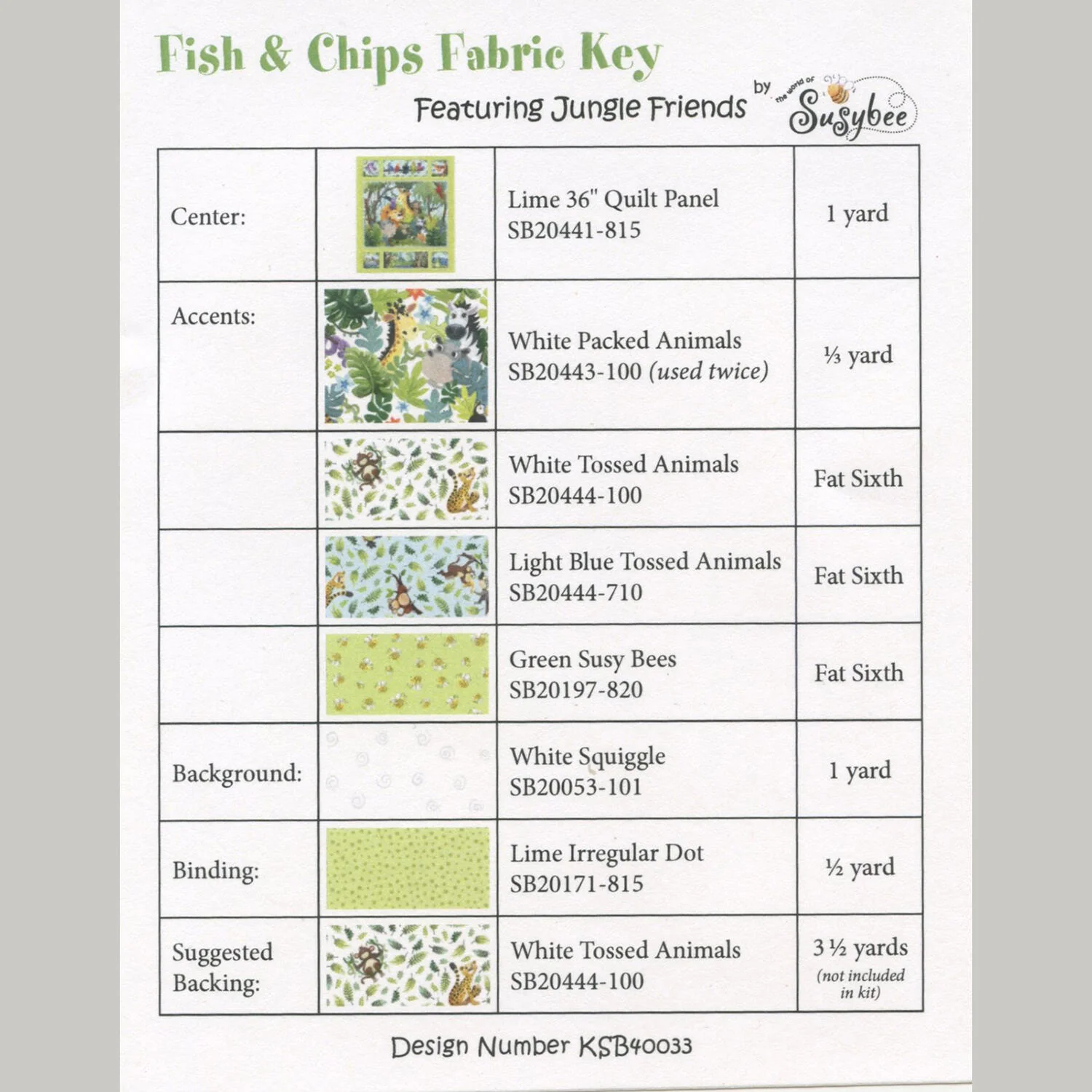 Jungle Friends Fish & Chips Quilt Kit - Image 4